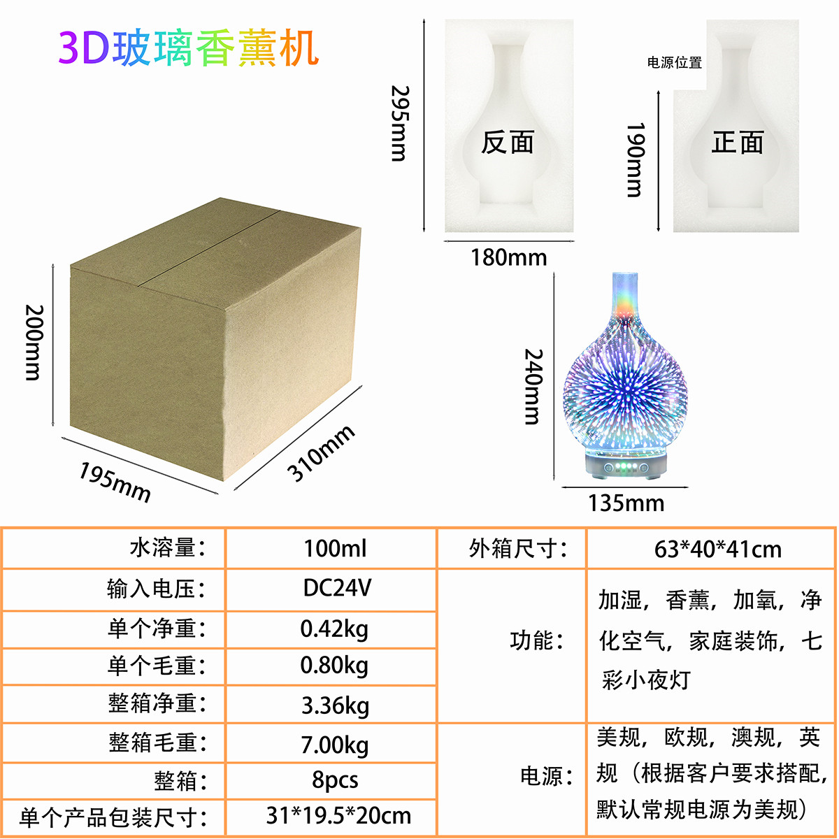 3D玻璃香薰机包装