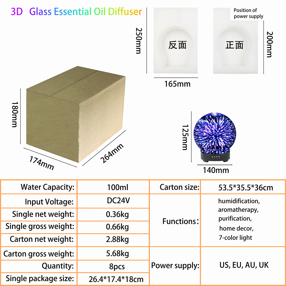 3D玻璃香薰机包装