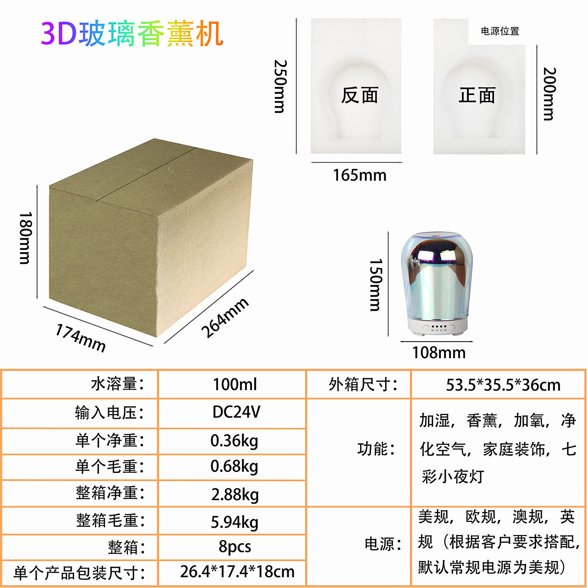 3D玻璃香薰机包装