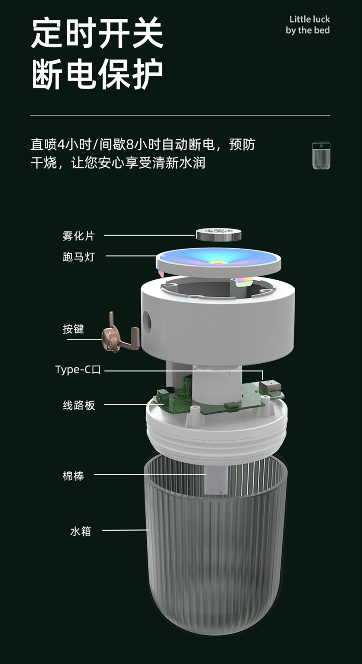 小夜灯加湿器